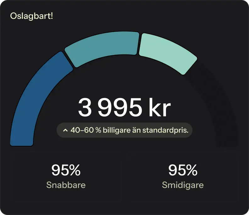 Snabbavveckla Aktiebolaget till marknadens lägsta pris